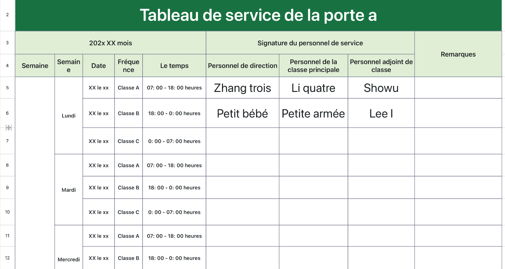 Tableau de service de la porte a